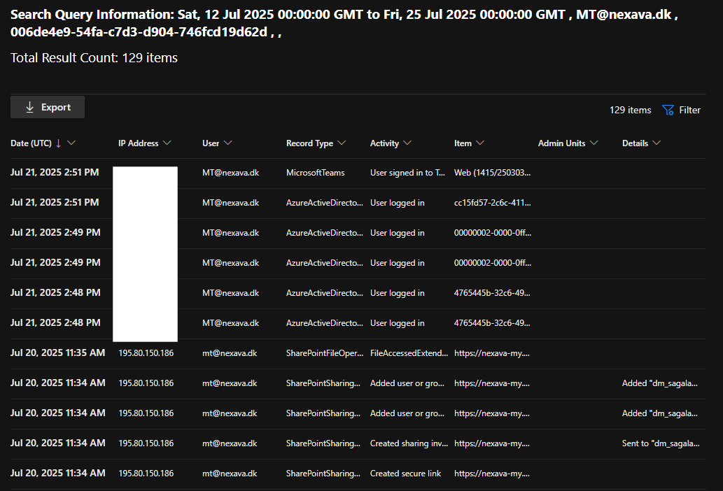 Session ID from the Unified Audit log
